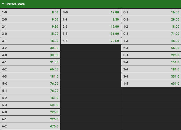 BestBetOnTheWeb's tweet photo. Unibet #ChampionsLeague Money Back Special --> https://t.co/LkBnPHvZUX #Lyon - #AAGent #lyogen #Gent #UCL #RT https://t.co/9P60QQCoLy