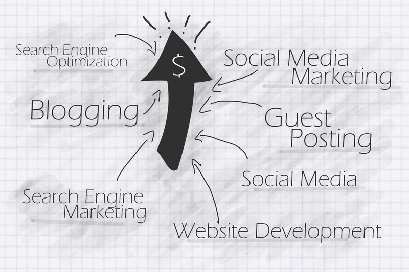 webproj's tweet image. Como divulgar meu site: Veja os caminhos que muitos empreendedores de sucesso já conhecem bit.ly/1MzEhH6