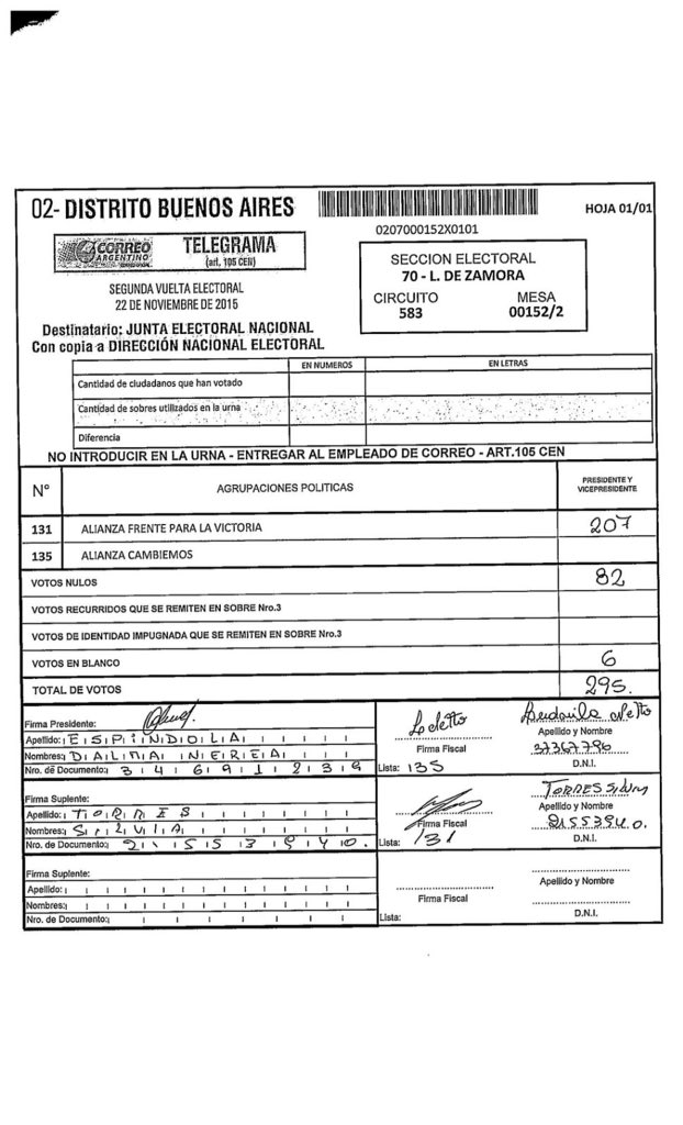 pepeargento1950's tweet photo. @elisacarrio @SoleMarrari así es así se "transformó" el 61%-39% de los BOCA DE URNA en 52%-48% INDEKEARON ELECCIÓN👏👏 https://t.co/UxeYskqIWs