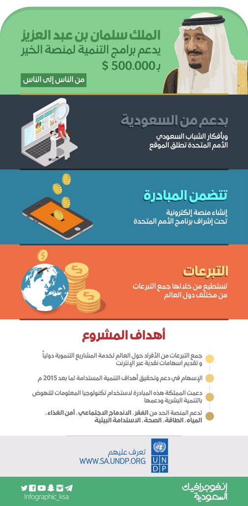 2saudis tweet picture