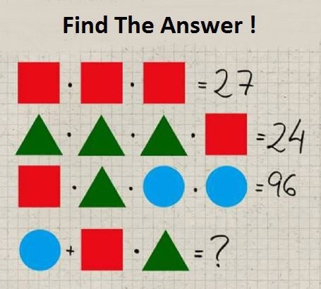 CliffBecker8's tweet photo. ? = 10
RT @clarkformaths: Today's #mathsdaily challenge! https://t.co/GmFsUjfFiE