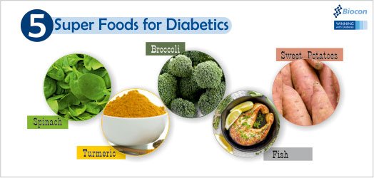 Bioconlimited's tweet photo. A diet which has these #SuperFoods can help you Win With #Diabetes. @dfoodtrail #dft #BioDiabetes https://t.co/3tInd2x3Nb