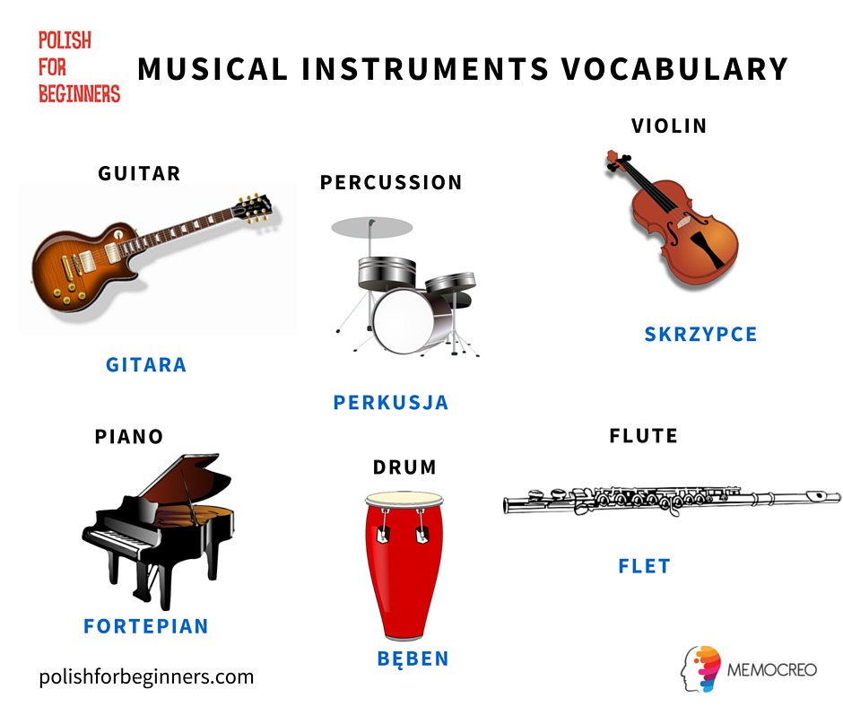 a personal story about musical instrument maintenance The sample instrument technician resume will help you to build your own resume sound knowledge and good experienced in the management plant instrument maintenance. a personal story about musical instrument maintenance The sample instrument technician resume will help you to build your own resume sound knowledge and good experienced in the management plant instrument maintenance.