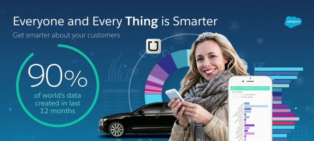 90% of the worlds data was created in the last 12 months. huff.to/1S9Iz9P