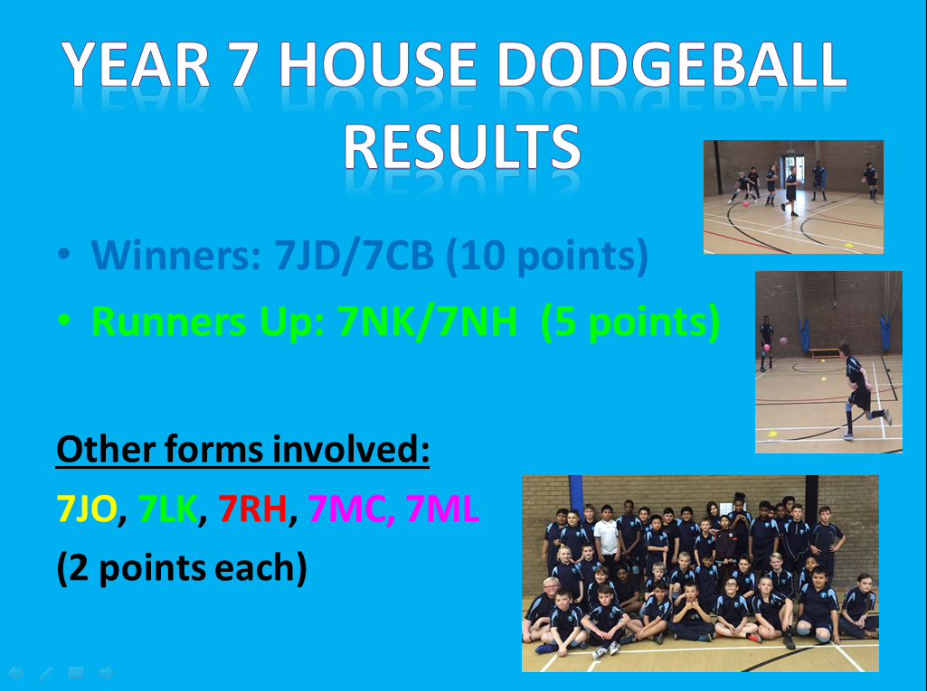 ACEHouseTeam's tweet photo. @ACEHeadteacher Congratulations to #ACEChurchill for their impressive victory in Y7 House Dodgeball last week! https://t.co/DKuXUPeq5g