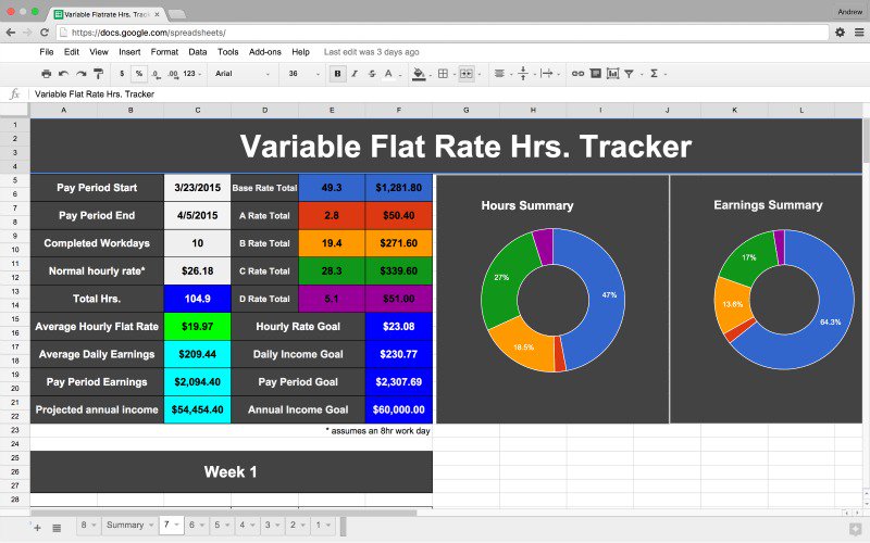 Flat Rate Tracker (@flatratetracker) | Twitter