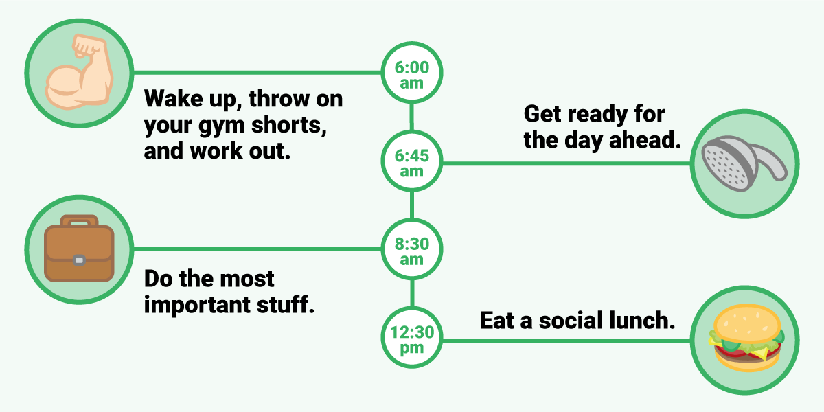 BusinessInsider's tweet photo. How to schedule your day for maximum productivity when you own a small business https://t.co/aU1LVULOlD https://t.co/2u1HejRTbZ
