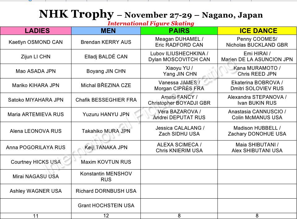 GP - 6 этап. 27 - 29 Nov 2015 Nagano Japan - Страница 2 CUlYSk1W4AQHVFL