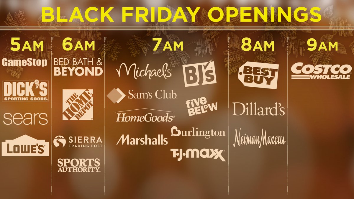 CNBC's tweet photo. Your #BlackFriday shopping guide: See who is open and when. https://t.co/xplqCyvRZw #MyHolidayChecklist https://t.co/hk9IyXl9ZW