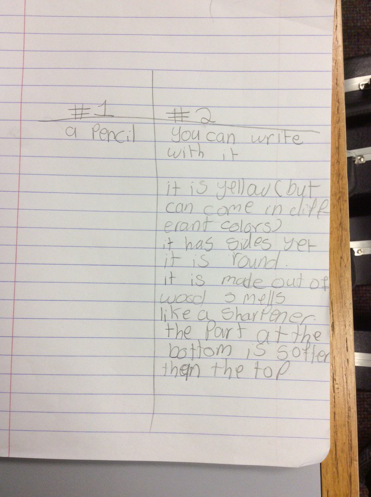 gparisi10's tweet photo. Got to do a one on one mini lesson on close reading with with a student today!! @HeatherCasey19 #RiderBookStudy https://t.co/EY1mhnLqw5