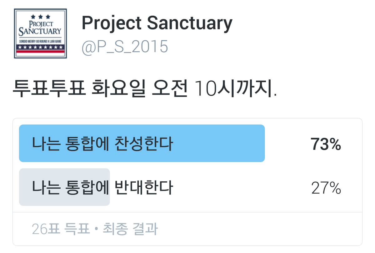 P_S_2015's tweet photo. *최종 결과. 타임라인이 통합됩니다. https://t.co/a4cBtd2otI