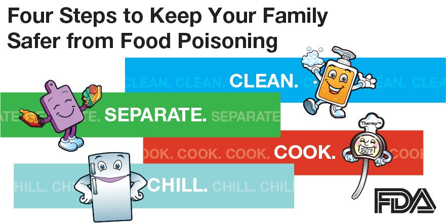 FDAfood's tweet photo. #MyHolidayChecklist includes #foodsafety. Does yours? https://t.co/zfxygVEEO1 https://t.co/VemmuJ0bcT