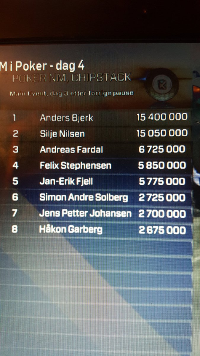 KetilWikstrand's tweet photo. #2poker @aviena_ 👍👍👍 https://t.co/JaKVlHBP3s