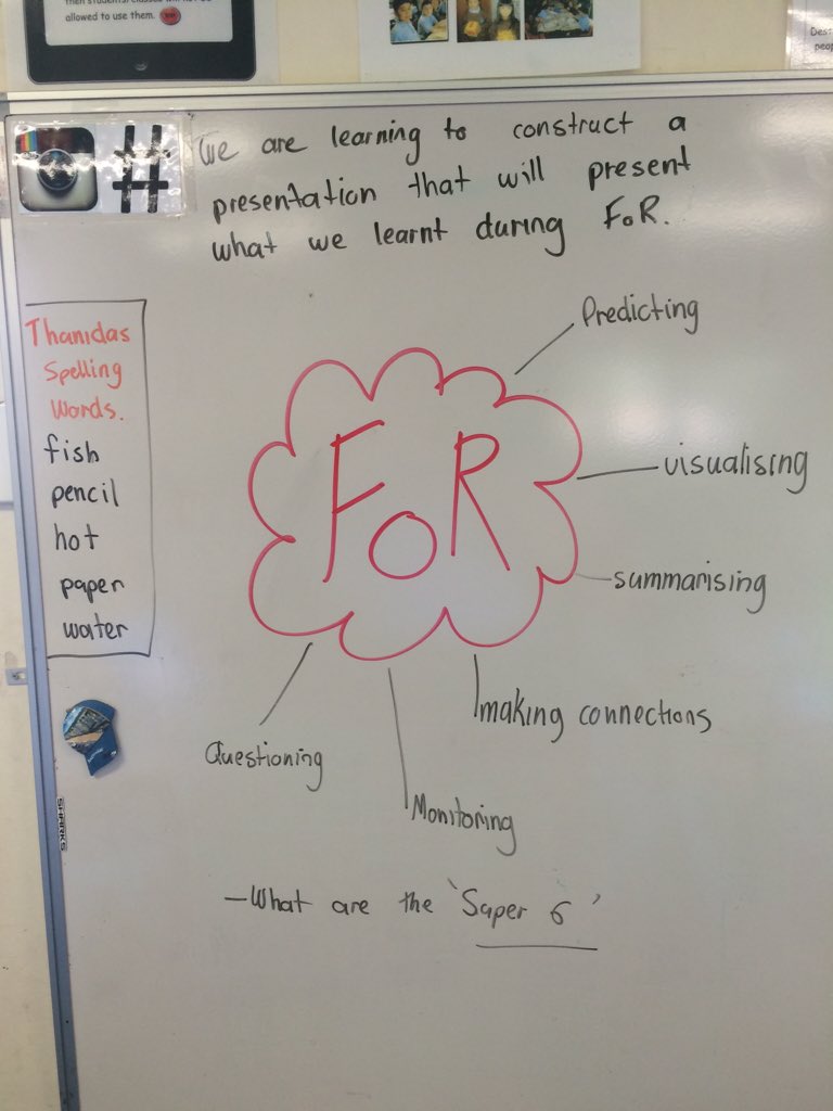 alex_loughrey's tweet image. Using the hashtag to show our learning intention #learningintention #FoR #studentengagement