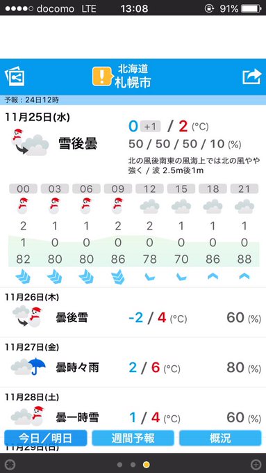 けっぱ Keppa05 2015年11月 Twilog