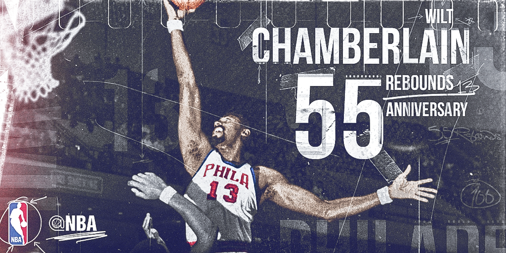 NBA's tweet photo. 55 years ago today... WILT CHAMBERLAIN grabbed 55 boards for the Philadelphia Warriors in a 132-129 loss to Boston. https://t.co/8gFA4YLFPY