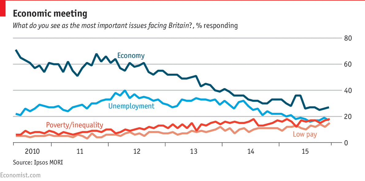 TheEconomist tweet picture