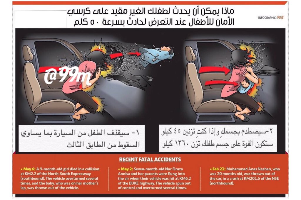 99M's tweet photo. كرسي #امان #الاطفال  وفرضيات عدم استخدامه 

#حوادث #سلامتك #سلام #توعية #تنبيه #مهم #نصيحة #اطفال #سيارات https://t.co/GtvgJbCzR3