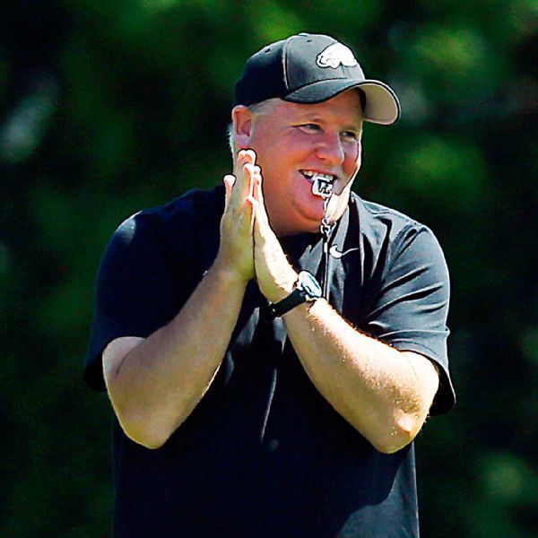 NotHumbleSports's tweet photo. Poole: Why the Chip Kelly Experiment Failed https://t.co/QQkql92977 https://t.co/aaXz8YqIGX