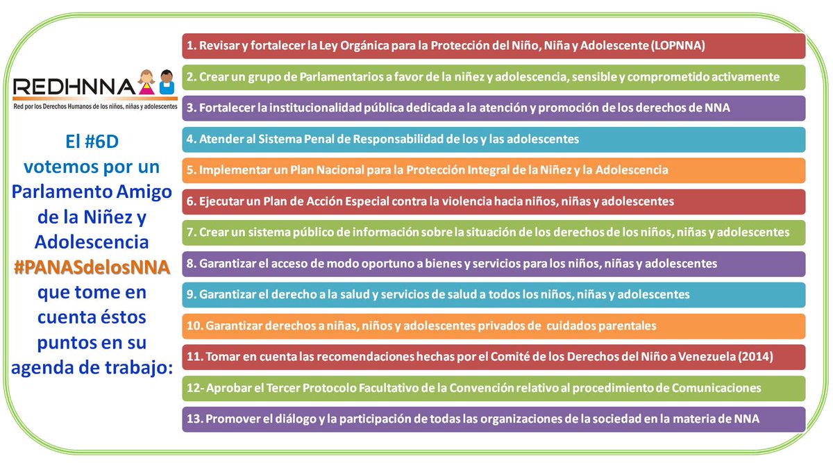 REDHNNA's tweet photo. 2da etapa de nuestra campaña. Conoce la agenda por un Parlamento Amigo de la Niñez y Adolescencia #PanasdelosNNA #6D https://t.co/UJyyM3xpPU