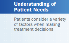 biogenms's tweet photo. Multiple factors influence patients’ reported treatment satisfaction #StateofMS #MS https://t.co/HNTdzzo01u https://t.co/DVIhC0xqz6
