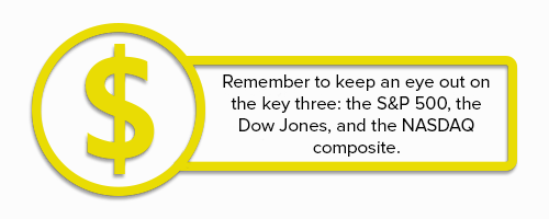 Battle4WallSt's tweet photo. #TradingTip #TheKeyThree https://t.co/DZlNOGnppI