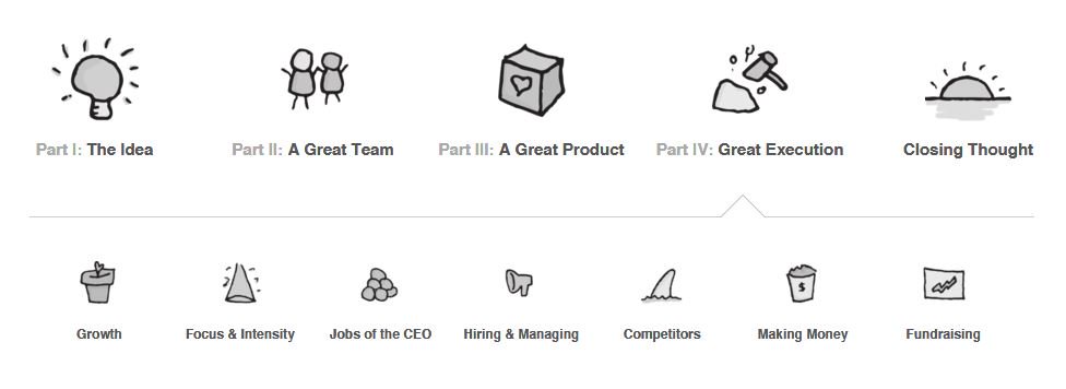 HopwoodMedia's tweet photo. Y Combinator's Startup Playbook - available to everyone https://t.co/YHWh13EKtf #startups https://t.co/cWRn0wkCx9 @noordinaryco