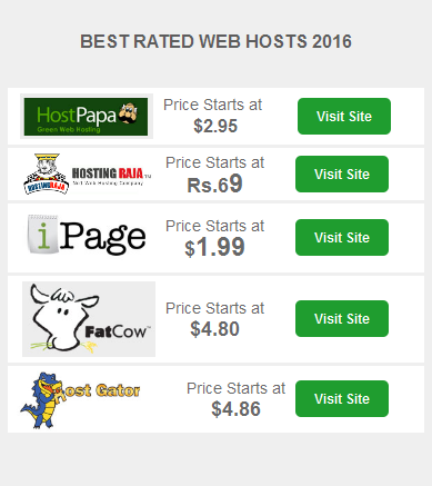 WebsHosting_Rev's tweet photo. Compare the top five #webhosting companies here@ https://t.co/DgojBd7QSq https://t.co/239VYOJLwE