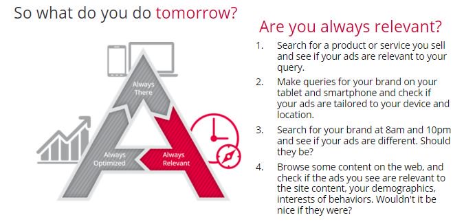 SurefireLocal's tweet image. Are you always relevant? #GoogleEyeCare #SmallBizWin @EyeInfo