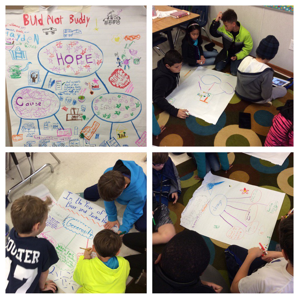 MsLimCPES's tweet image. Created concept webs for our book club books! #patternsofchange @fcpsaap @StratfordLndgES