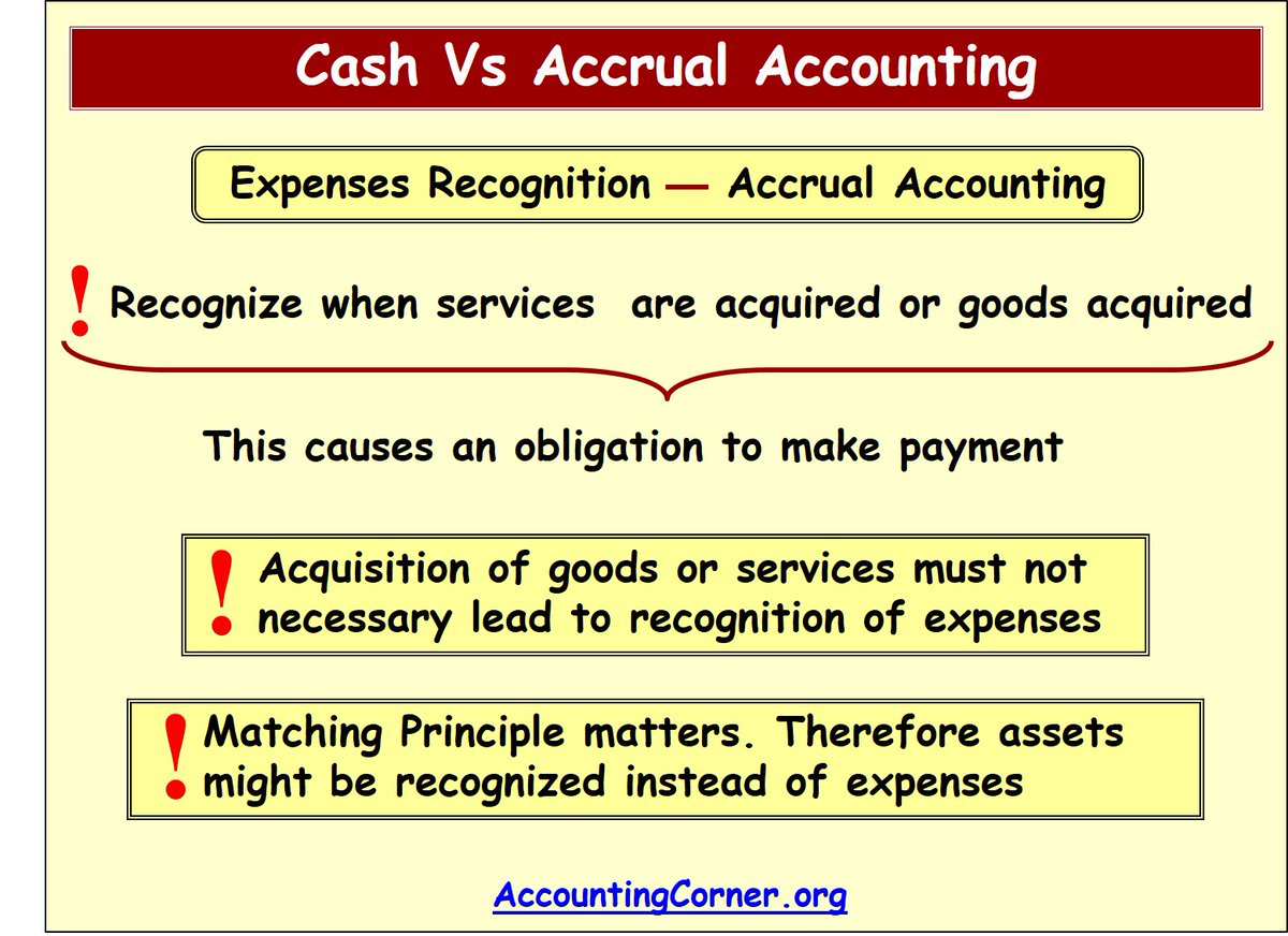 AccountingTutor tweet picture