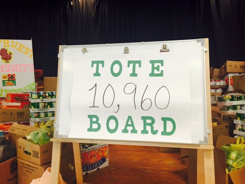 BethWhite24's tweet photo. Medora raised 10,960 can good items during our 19th Annual Turkey Trot. @Area1JCPS #thanksGIVING #Medoratradition https://t.co/Pu6ubfgWsA
