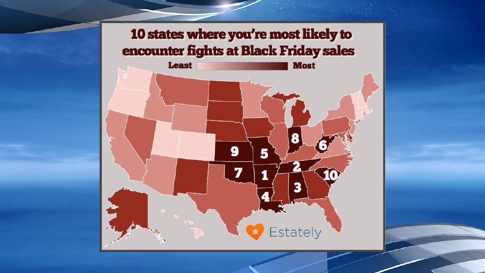 KATVNews's tweet photo. AR ranks as No. 1 state you're most likely to encounter fights at Black Friday sales https://t.co/STgLJ7wtSd #KATV7 https://t.co/yUO1VyzENQ