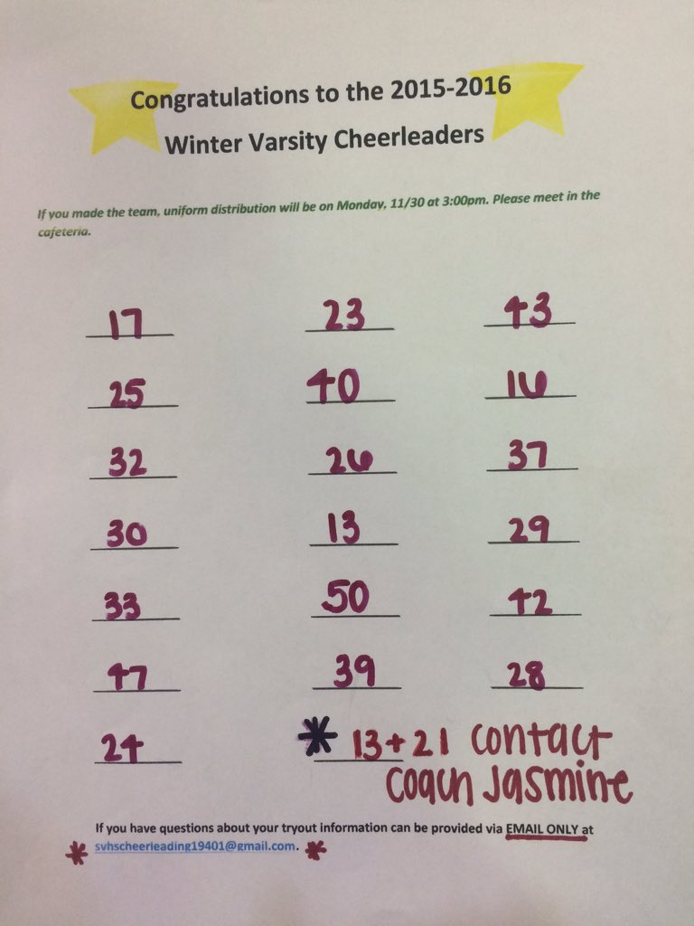 Results for winter cheer. Uniform distribution Monday November 30th at 3:00pm. Congrats
