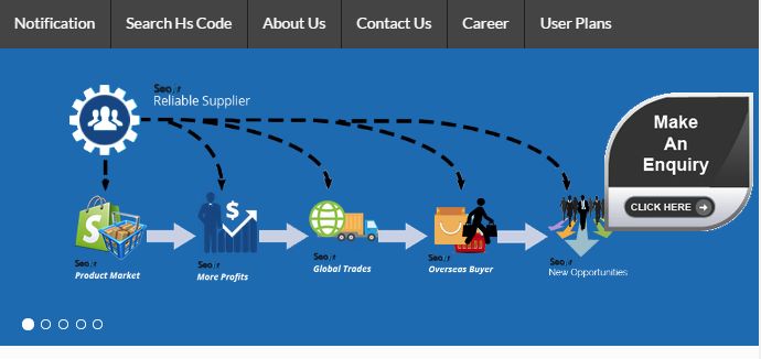 sarveshseair's tweet photo. #HS_code is the best online option to collect information https://t.co/M9hog0397v https://t.co/YXsLNtM4Hi