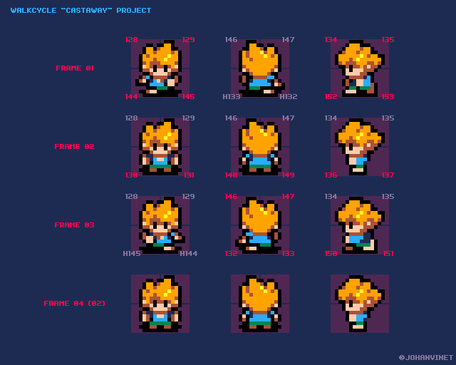I tried to optimize the sprite sheet, using 