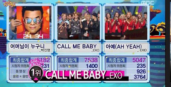 exollbpus's tweet photo. Congratulations EXO for winning on Music Core Today #CallMeBaby14thWin https://t.co/8gDx6gdi60