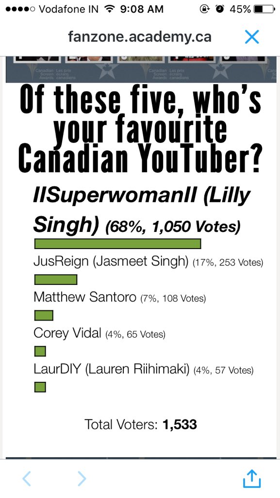 TeamSuperMumbai's tweet photo. OMG OVER 1000 VOTES 😱😱😱😱😱😱😍😍😍😭
You defo got this @IISuperwomanII 🦄🙌🏼

Vote here https://t.co/yJYkdhImog https://t.co/aIWr7FObUR