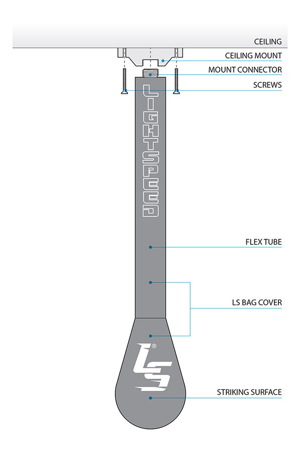 Lightspeed Punching Bag components - check out our Kickstarter campaign goo.gl/7diAqe