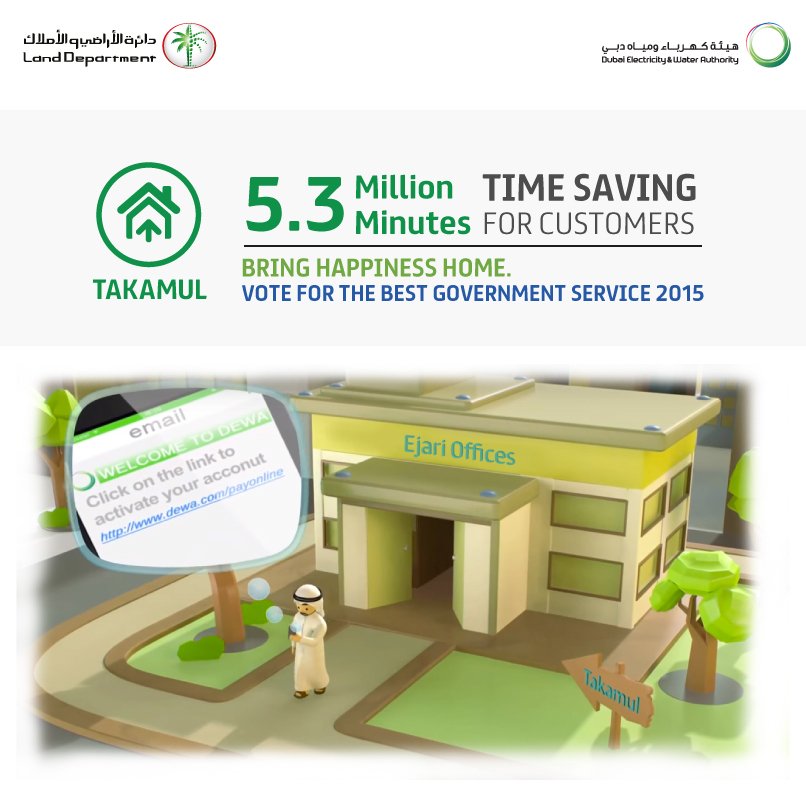 DEWAOfficial's tweet photo. #Takamul will save 5.3 million minutes of your time per year #VoteForDewa https://t.co/fX8B6INcn1 @Land_Department https://t.co/93OUodzYX6