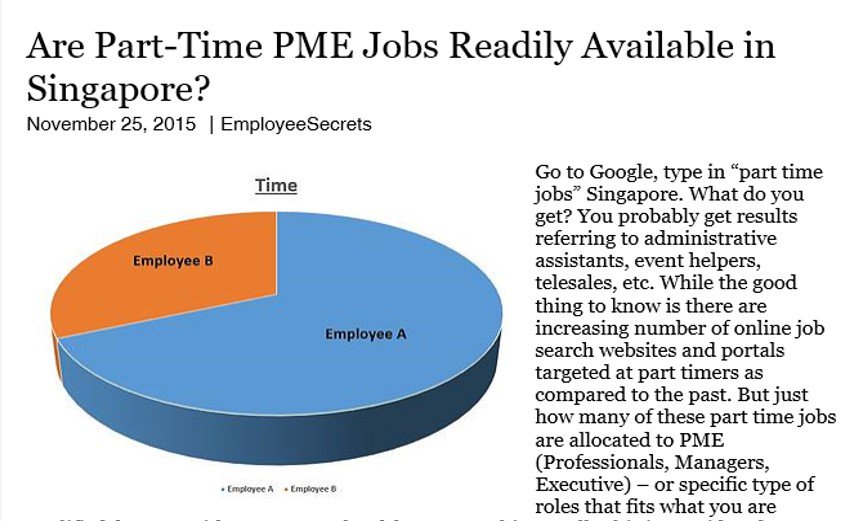 employeesecrets's tweet photo. Are Part-Time PME Jobs Readily Available? - https://t.co/JmThVnD4UY
#employment #hrsecrets #employeesecrets #partime https://t.co/SEGJQulsBW