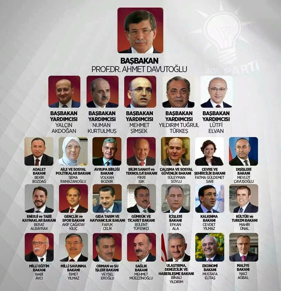 64.TC hükümetimizin hayırlı olmasını, ve 2023 hedeflerine ulaşmada hayırlı hizmetler ifa etmesini temenni ederiz.