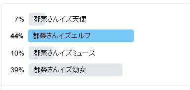 まつえー Amifiance Twilog