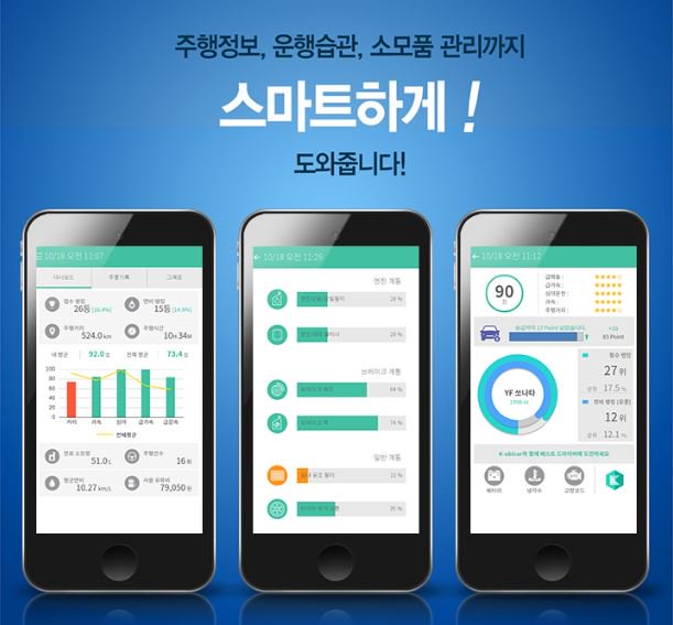 eyoudirect's tweet photo. 내 자동차 주행정보, 운행습관, 소모품 관리까지 스마트하게 도와주는건?? 
UBI체험단 후기보기 ▶ https://t.co/acuRaIrIzz https://t.co/hxSZRCxfvx