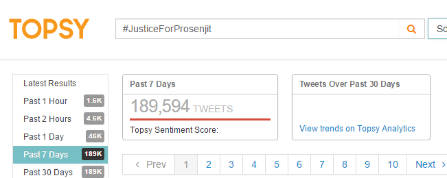 rahul446_'s tweet photo. 1,90,000 Tweets keep supporting guyes #JusticeForProsenjit @smritiirani @PMOIndia @aajtak  @RashtrapatiBhvn https://t.co/9snXjSBqoe