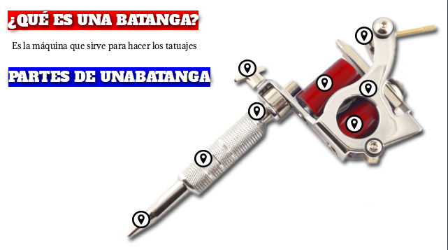 valle_mtb's tweet photo. Mi #infografia de mi #turboPLE sobre las partes de una batanga para #baTICherato https://t.co/6cUoKQUnsR https://t.co/z5rUrusMpY