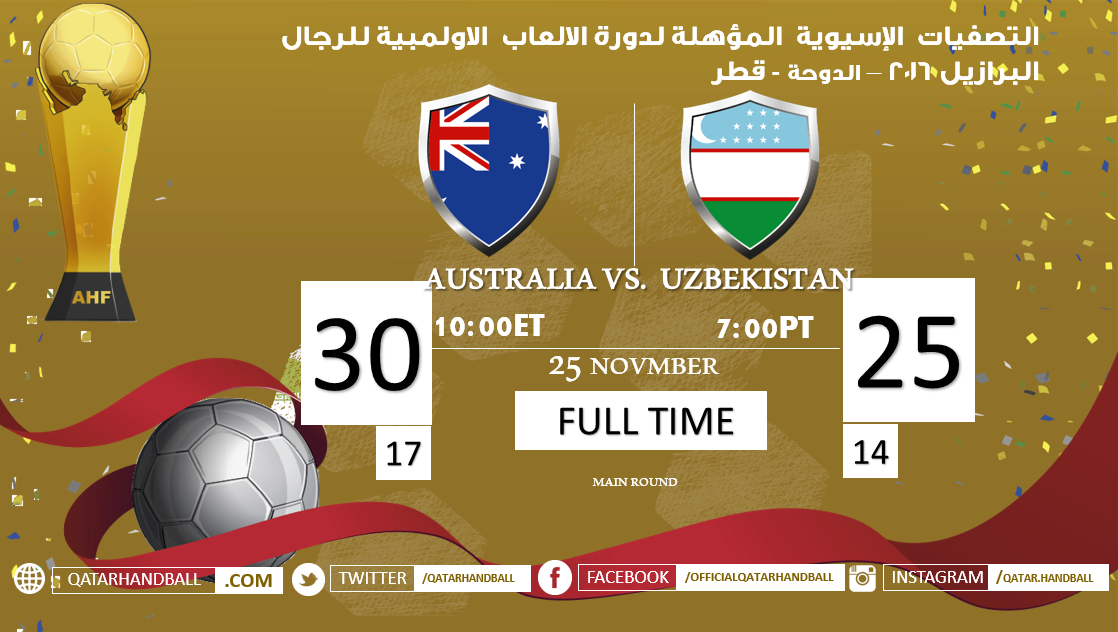 Qatarhandball's tweet photo. Full Time Result #AUS_UZB #AUSTRALIA 30 #UZBAKEISTAN 25
#Asian_Qualifications_for_olympic_Games #handball https://t.co/2Cg1zJ2QSC