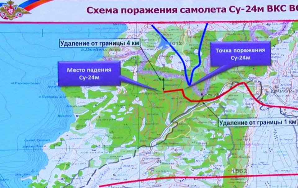Bu da Rusya'nın uçak rotası hbr.tk/HW928K