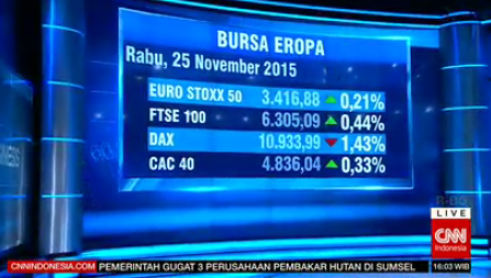 Berikut ini adalah bursa Asia dan Eropa pada perdagangan 25 November 2015.