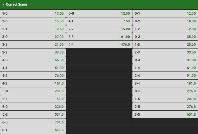 BestBetOnTheWeb's tweet photo. Unibet #UCL Money Back Special -> https://t.co/LkBnPHvZUX #Borussia #Mönchengladbach - #Sevilla #monsev #BMG #sevbmg https://t.co/5SN5w6lr0p